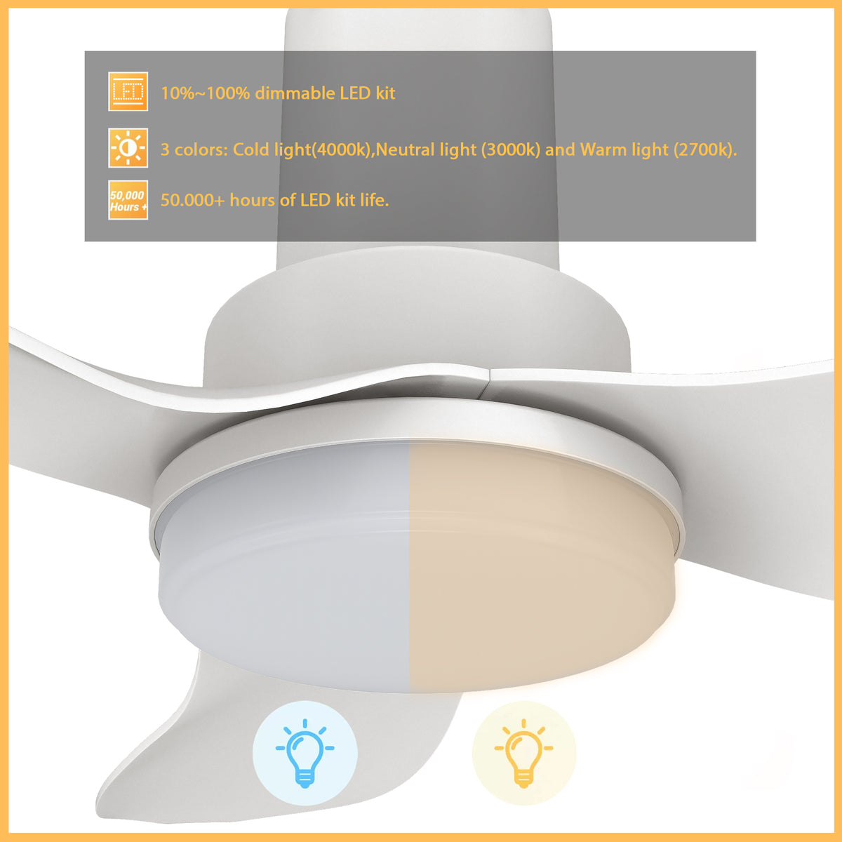 Carro RYNA 36 inch 3-Blade Flush Mount Smart Ceiling Fan with LED Light Kit & Remote- White/White