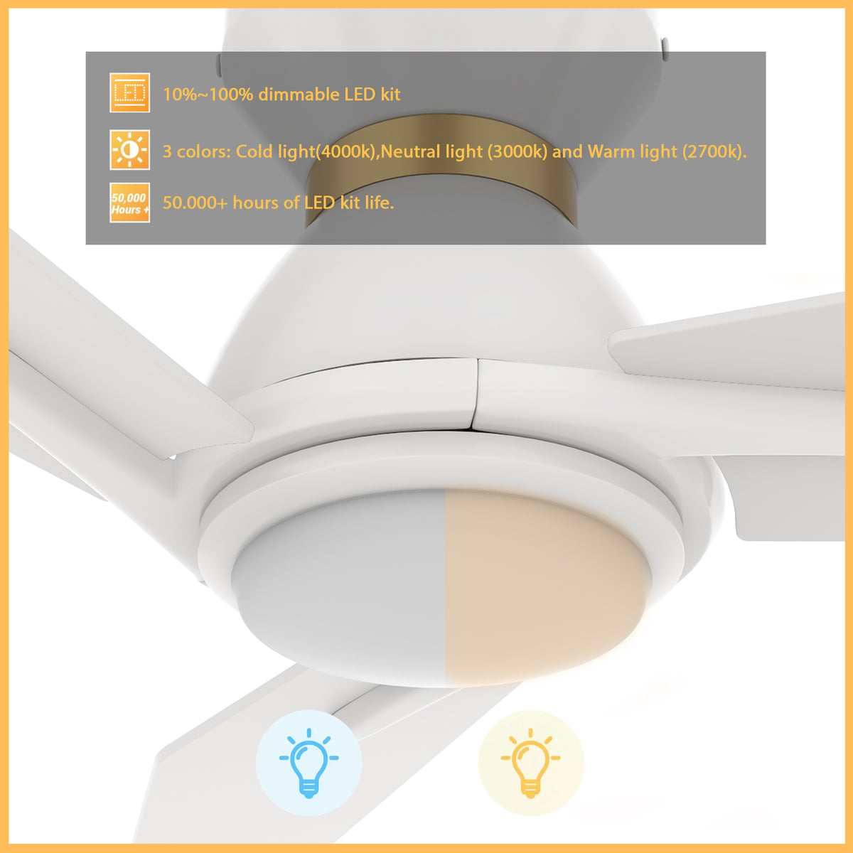 Carro CALEN 44 inch 3-Blade Flush Mount Smart Ceiling Fan with LED Light Kit & Remote Control- White/White