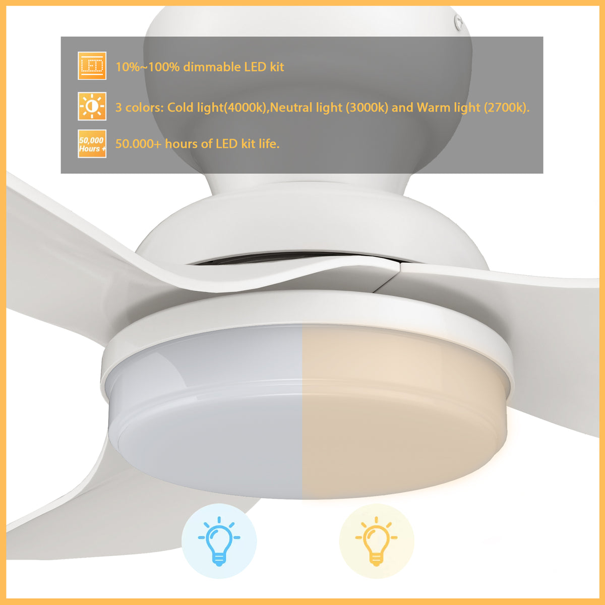 Carro UPTON 45 inch 3-Blade Flush Mount Smart Ceiling Fan with LED Light Kit & Remote- White/White