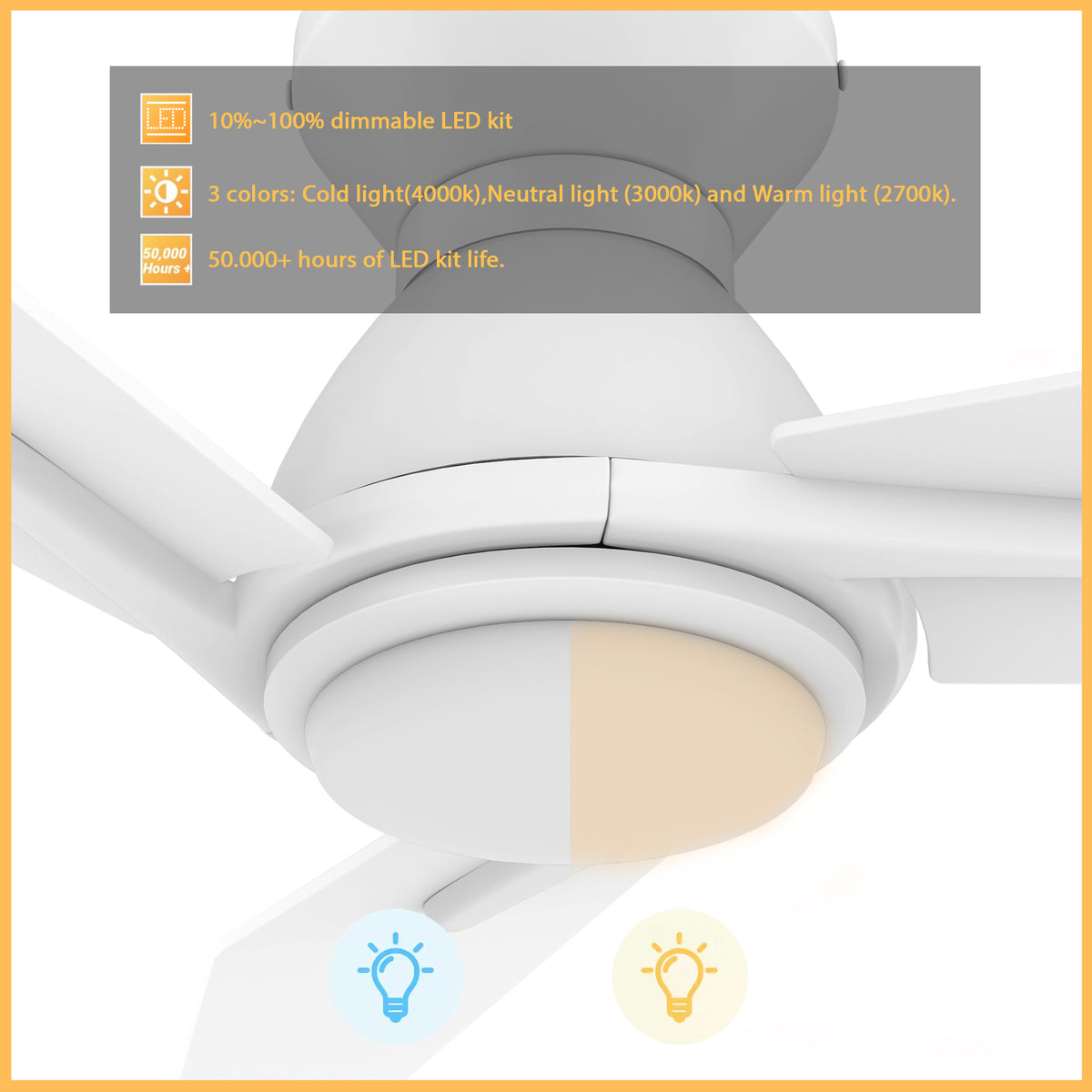 Carro CALEN 48 inch 3-Blade Flush Mount Smart Ceiling Fan with LED Light Kit & Remote Control- White/White