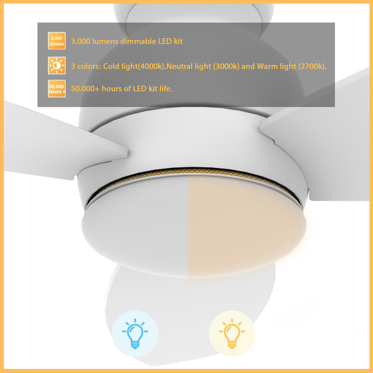 Carro TRENTO 52 inch 3-Blade Smart Ceiling Fan with LED Light Kit & Remote- White/White fan blades