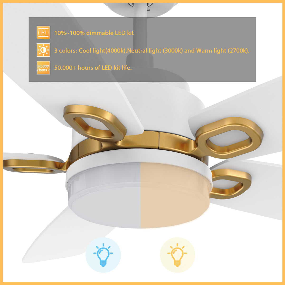 Carro PEYTON 52 inch 5-Blade Smart Ceiling Fan with LED Light Kit & Remote Control- White/White (Gold Details)
